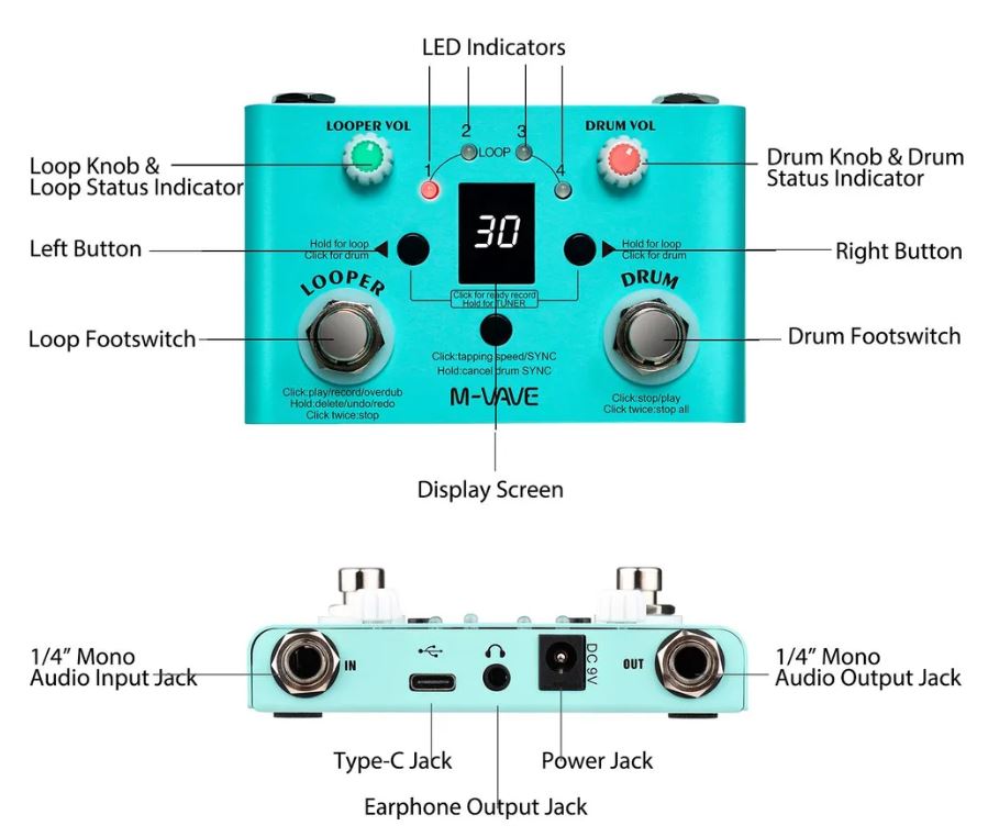 M-VAVE LOOPER DRUM лупер с циклической записью, с драм-машиной