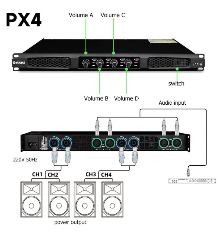 YAMAHA PX4 усилитель мощности, 4x1000/2Ом, 4x700/4Ом, 4x400/8Ом, 1U