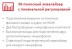 ast zoom2 профессиональная караоке-система, обновление через интернет, более 37 тыс. песен