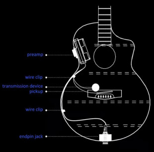 x2 double os1 sft трансакустический датчик с usb-зарядкой, bluetooth, эффекты: reverb, delay, chorus